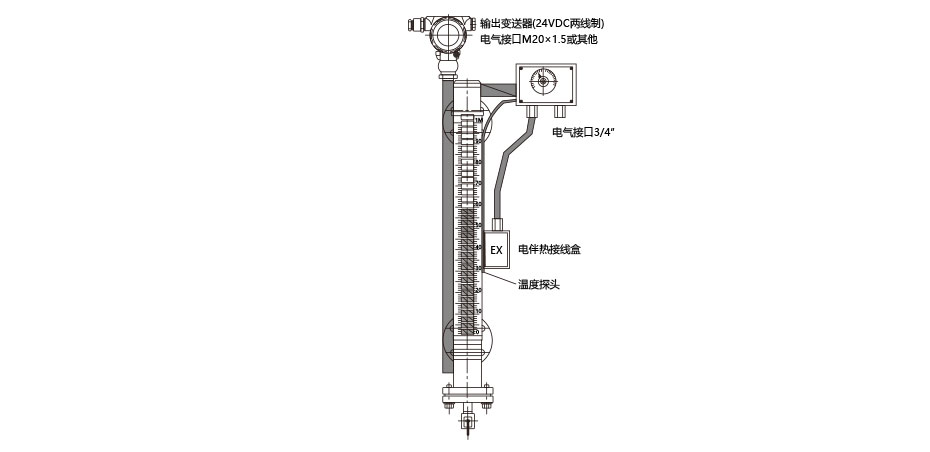 电伴热七星彩安全投注网站
安装