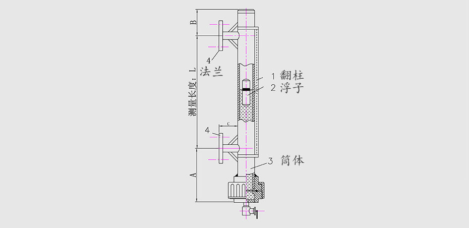 七星彩安全投注网站
安装图