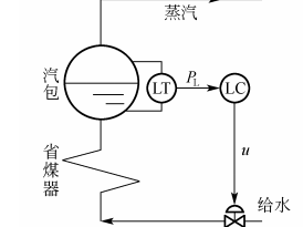 汽包水位的单冲量控制系统【相远仪表】